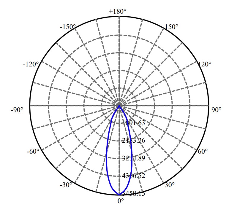 Nata Lighting Company Limited -  NFCWD084B-V2 4-2267-M